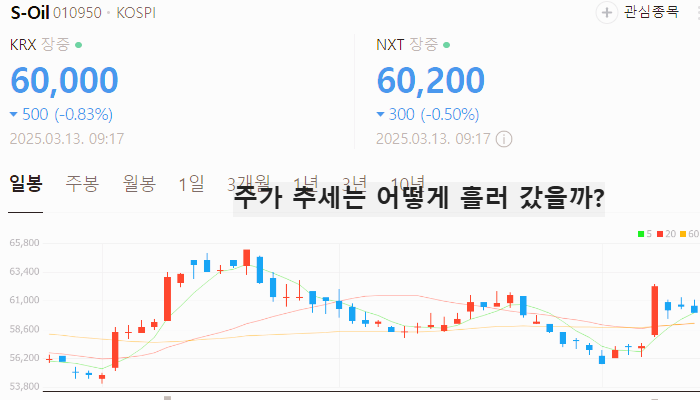 데이터센터 액침냉각 관련주 대장주 TOP5