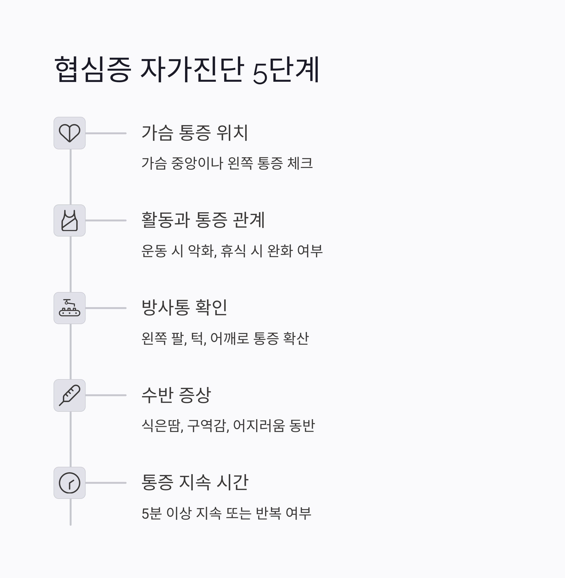 협십증-자가진단-5단계