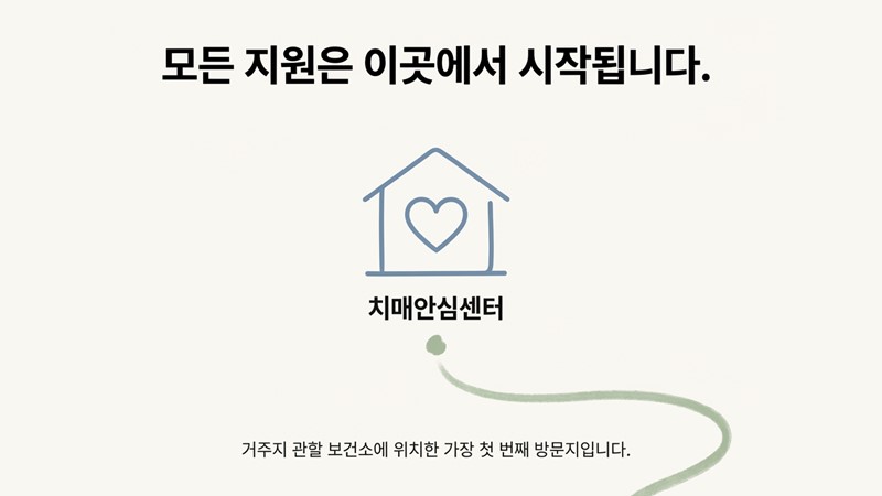 치매안심센터