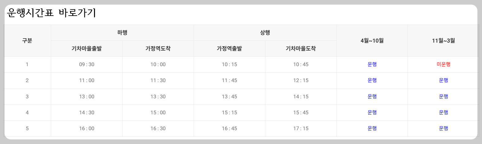 곡성 기차마을 증기기관차