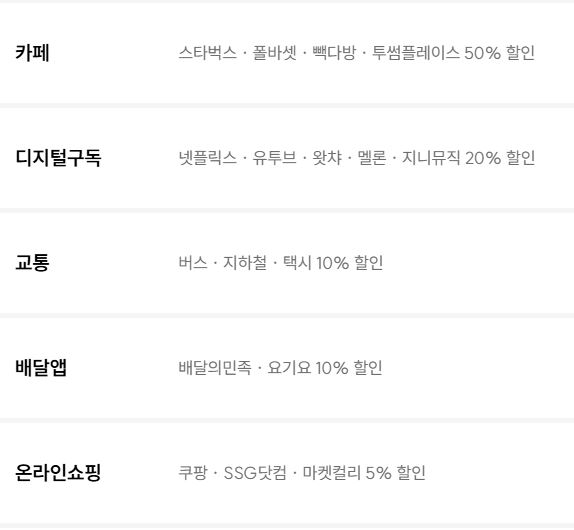 롯데카드 LOCA for Coffee