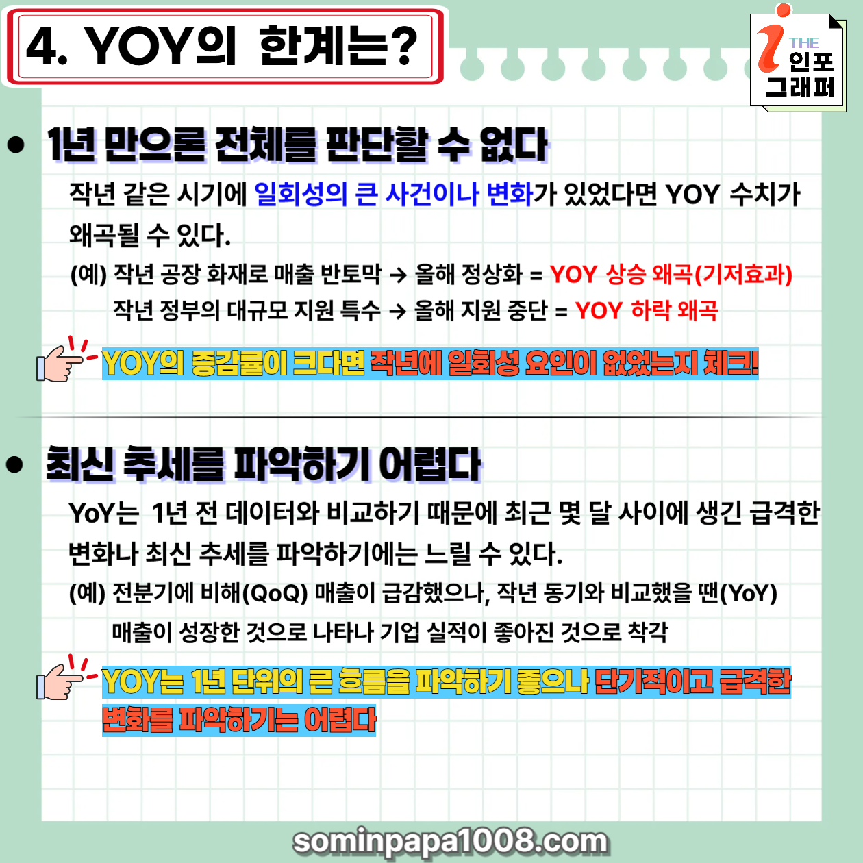 [주린이의 경제사전] 008. YOY(전년대비증감률) 주식 초보도 쉽게 이해할 수 있는 YOY(전년동기대비) 완벽 정리