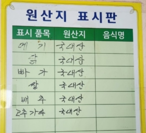 원산지표시판