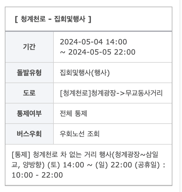 잠수교 실시간 통제 확인하기 한강 CCTV 현장 확인