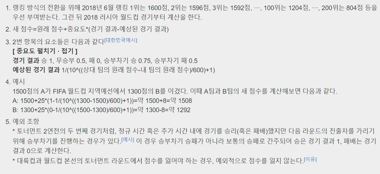 2022-월드컵-피파-랭킹-순위-대한민국-포르투갈-가나-몇-위