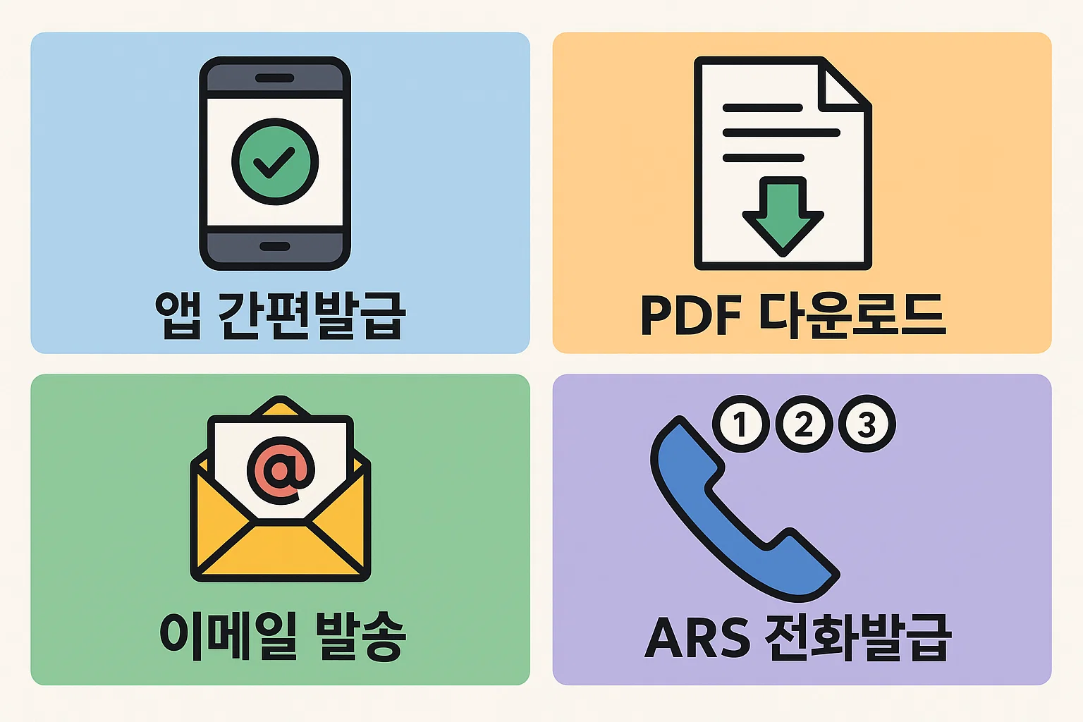 2025년 신용카드 연말정산 소득공제용 확인서를 앱 발급, PDF 다운로드, 이메일 발송, ARS 전화발급 등 다양한 방식으로 받을 수 있도록 발급 경로를 단계별로 정리한 시각 가이드