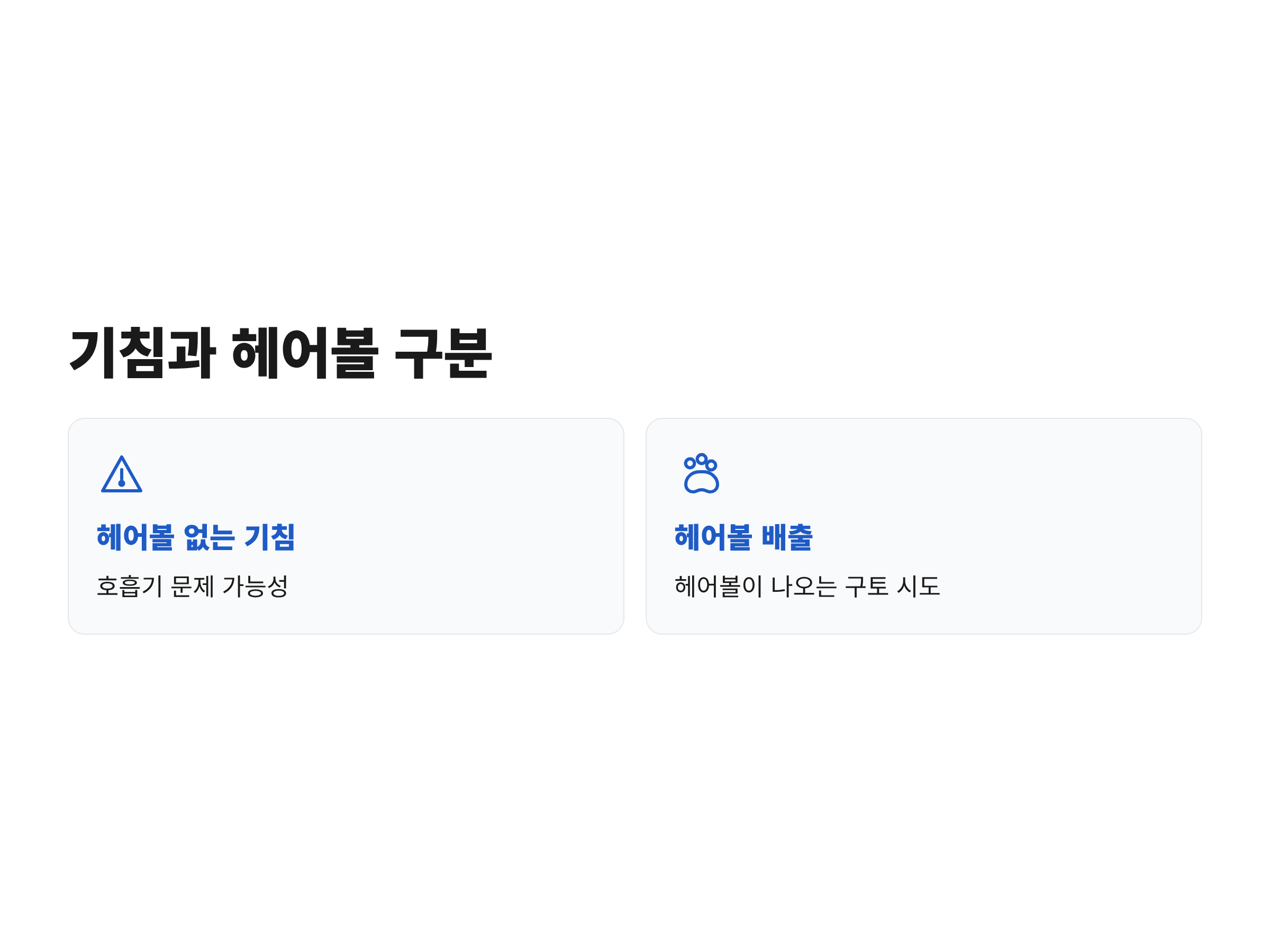 몸을 낮게 웅크리고 기침하는 고양이와 헤어볼을 토하는 고양이의 차이를 나란히 보여주는 그림