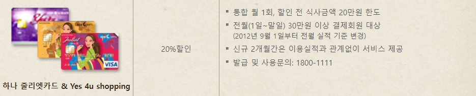 빕스 통신사, 제휴카드 할인