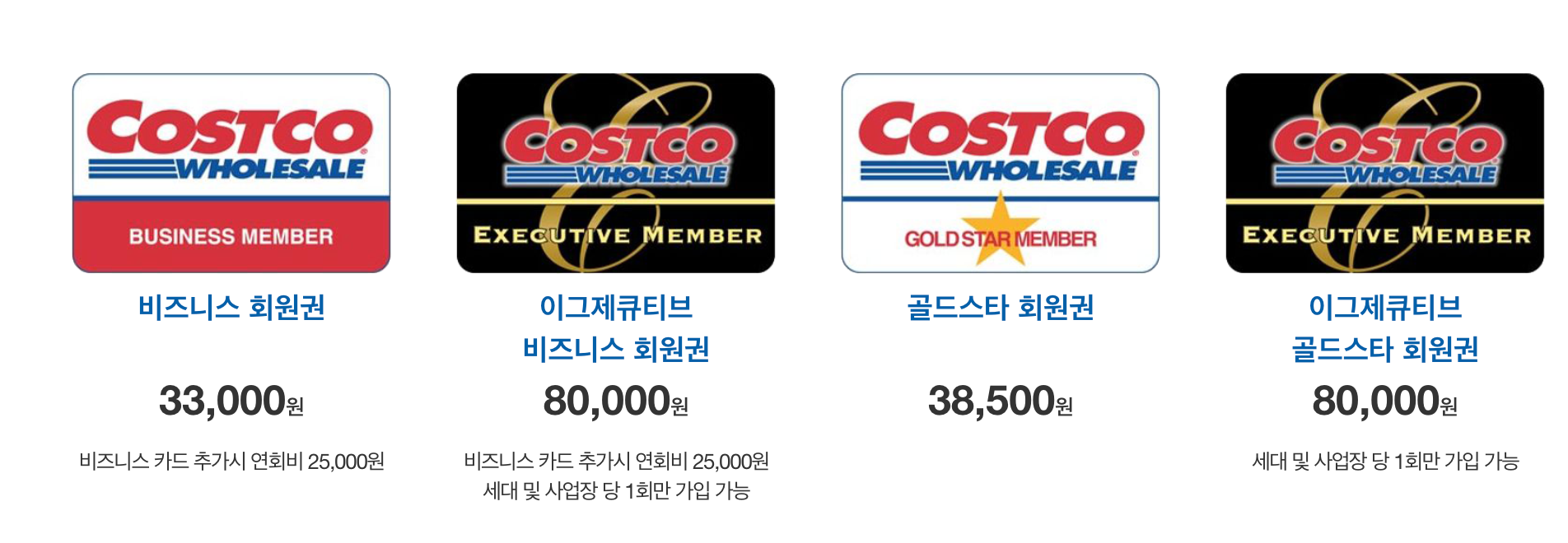 코스트코 비회원 입장_회원권 없이 입장하기