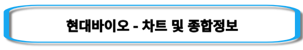 코로나-관련주-현대바이오-주가-및-종합정보