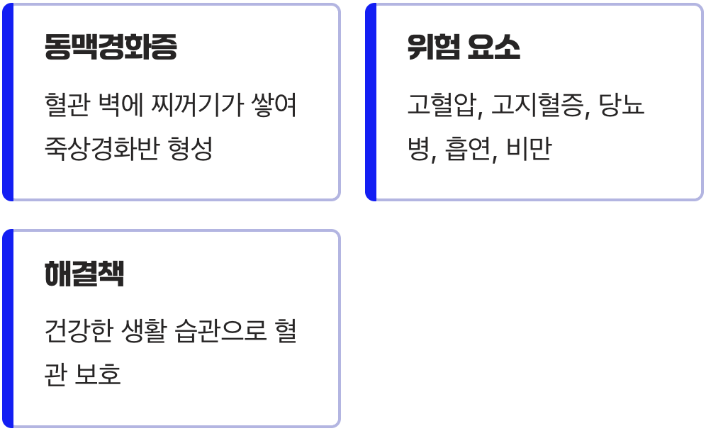 파이프는 왜 좁아지는 걸까?