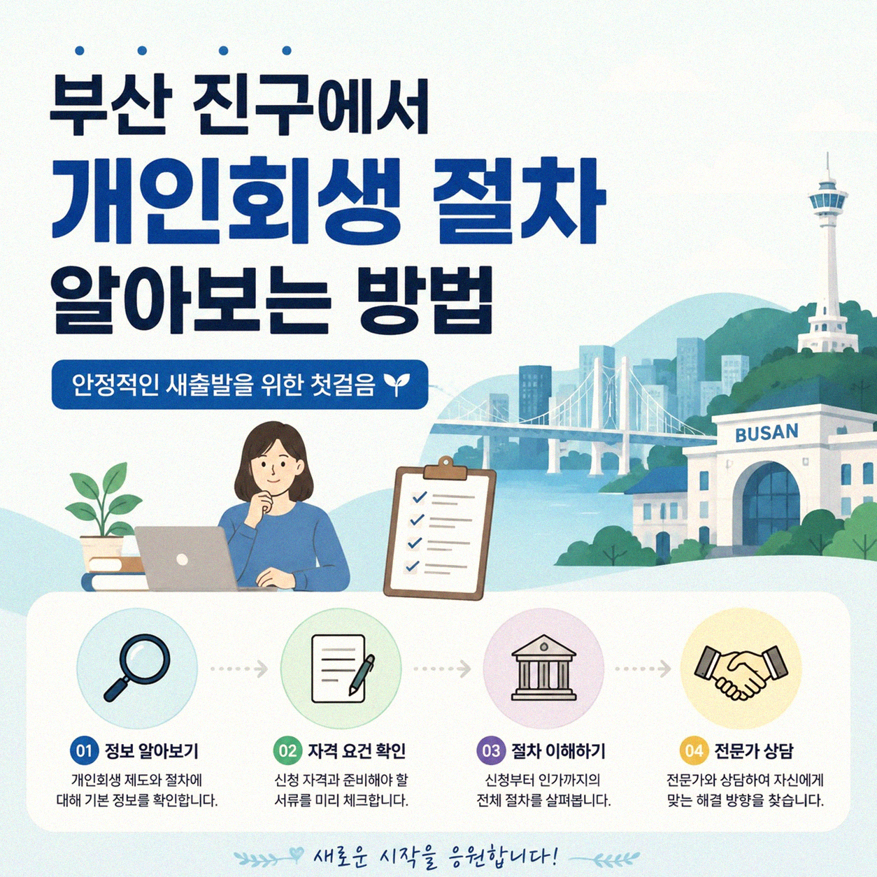 부산 진구에서 찾는 개인회생, 부담 덜 수 있는 곳