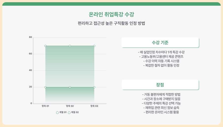 60세 이상 실업급여, 꼭 알아야 할 구직활동 인정 방법