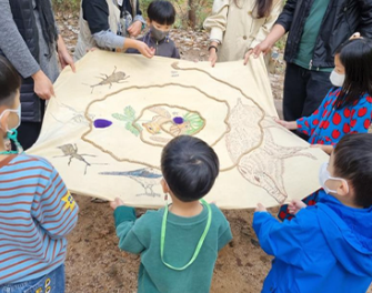 서울 유아숲체험, 숲체험 이용 방법