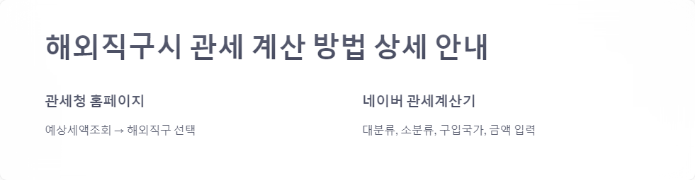 해외직구