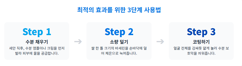 바세린 보습효과, 만능크림 바세린 7가지 장점과 올바른 사용법