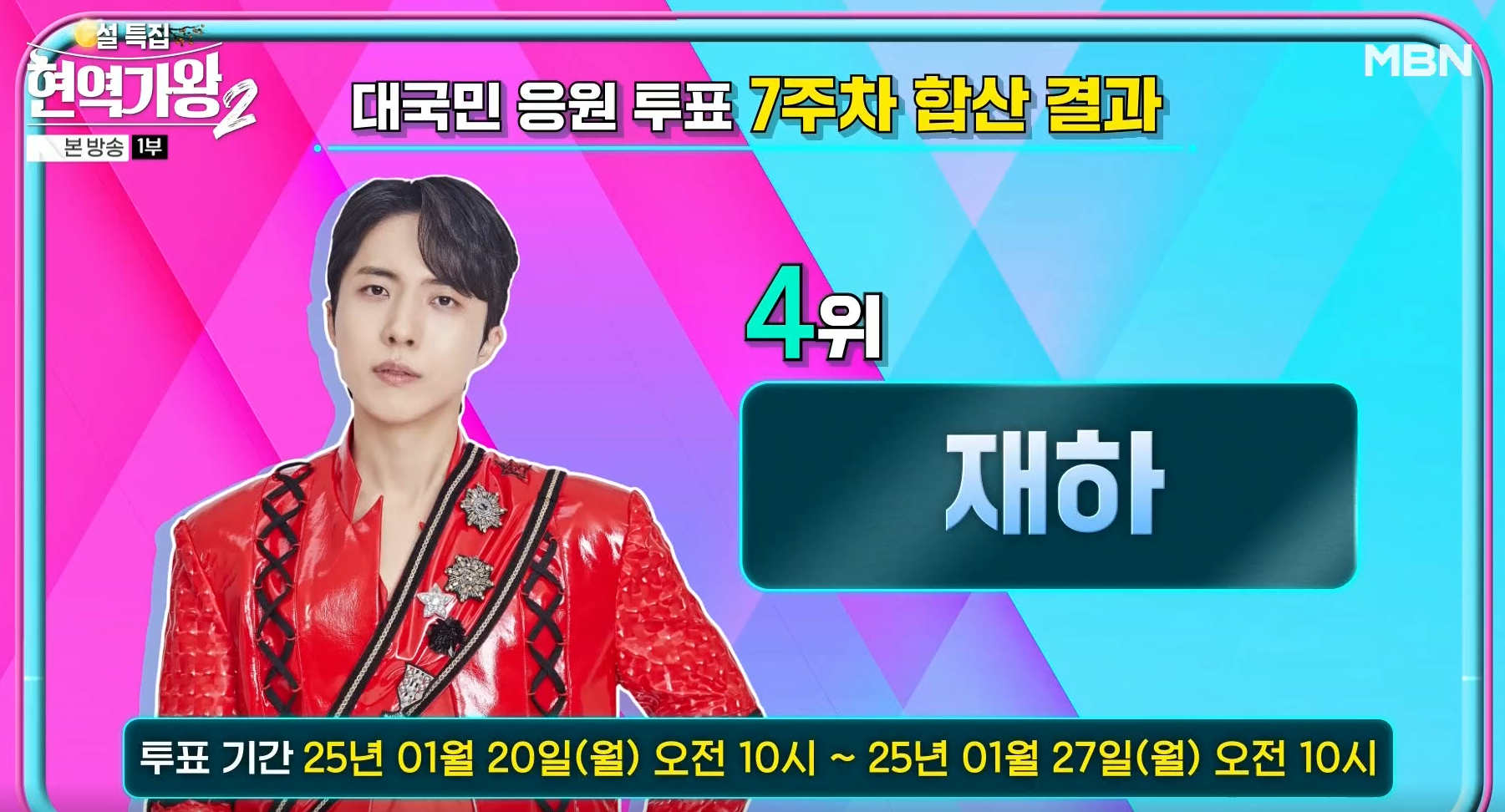 현역가왕 2