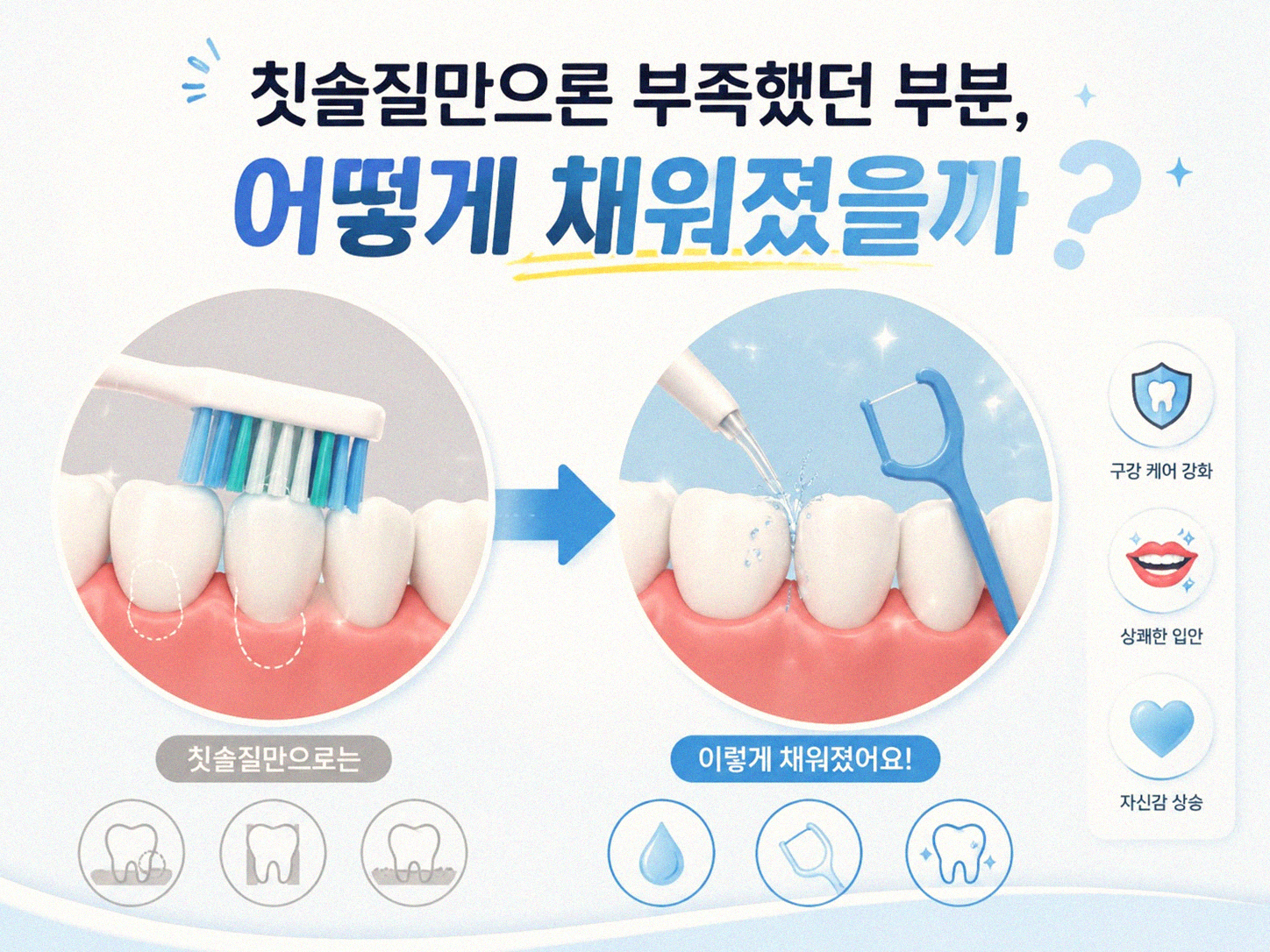 꾸준히 치실 썼더니 달라진 점들, 이걸 몰랐다고?