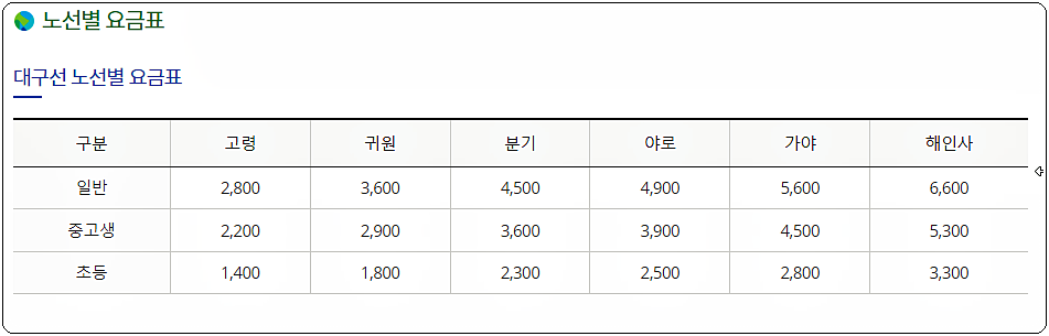 해인사터미널 요금표