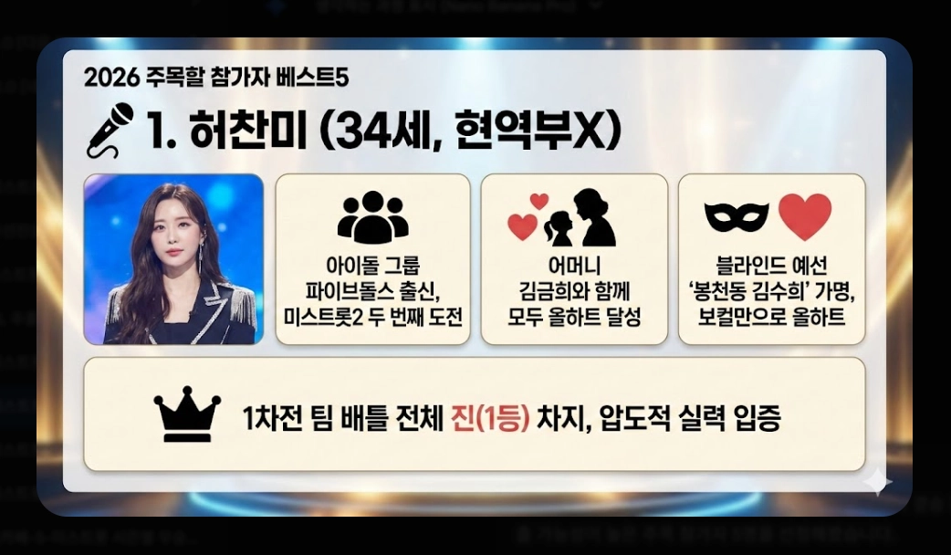 미스트롯4 다시보기 [2026년 완결판] OTT 플랫폼별 시청 방법 및 53팀 명단