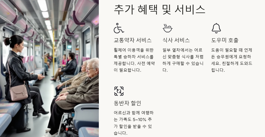 전라선(KTX,무궁화,ITX,누리호) 요금 경로우대, 무료승차 안내