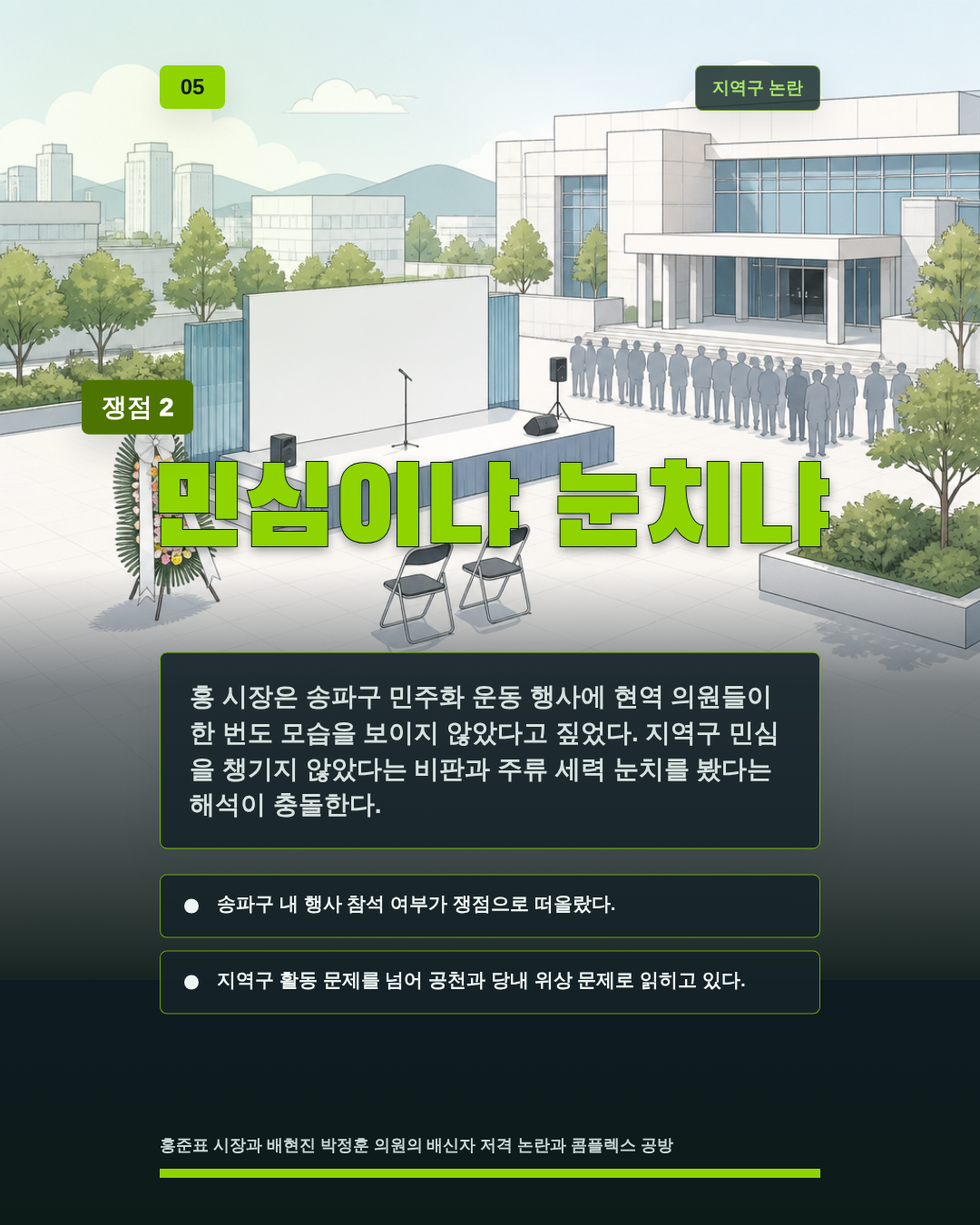 민심이냐 눈치냐