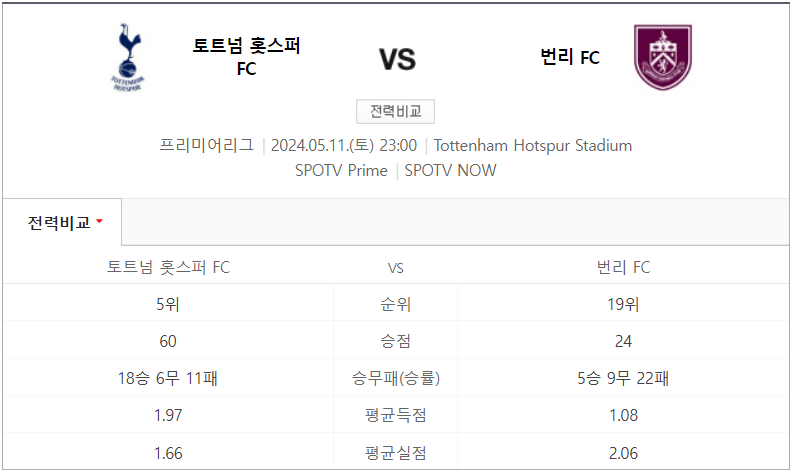 토트넘 번리 축구중계