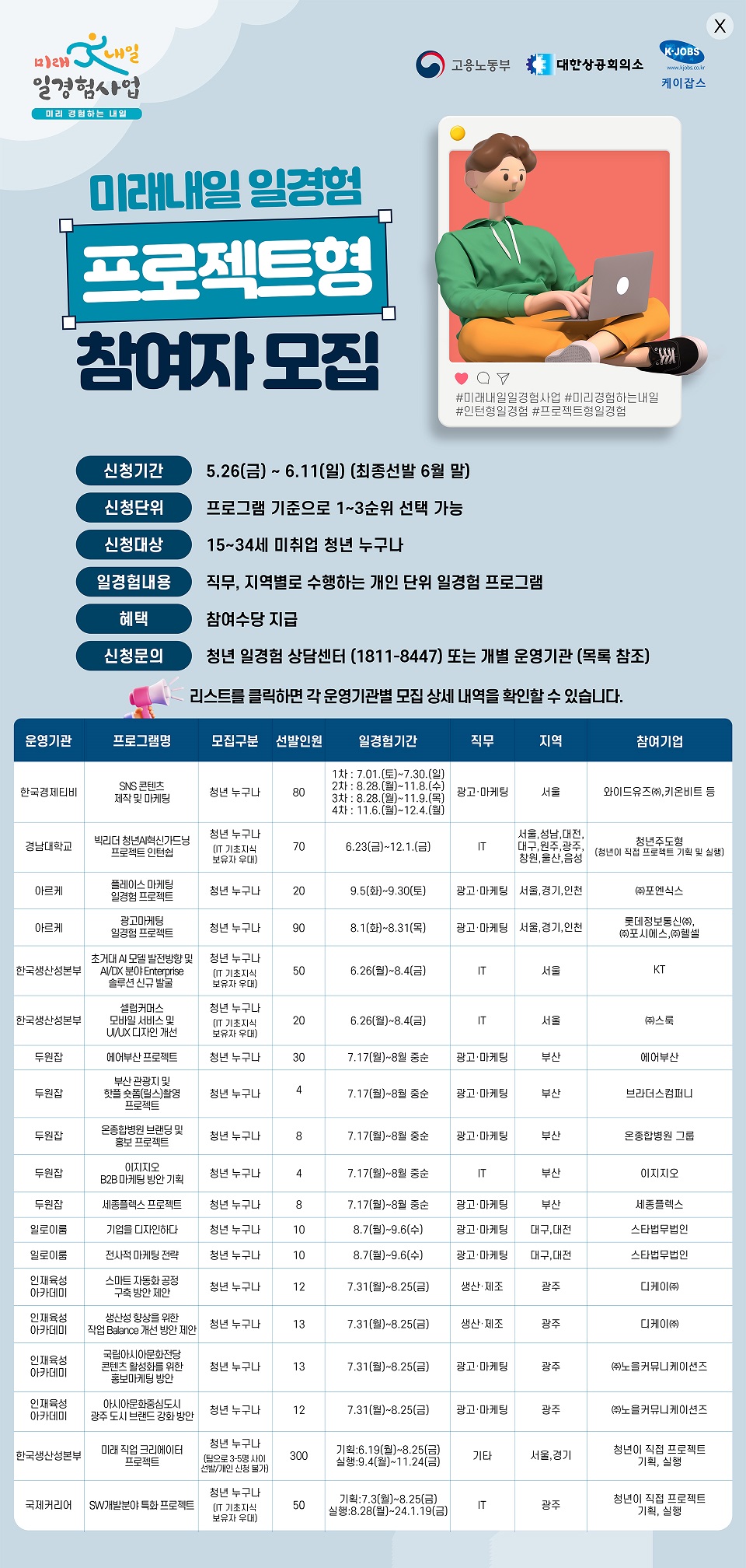 프로젝트형
