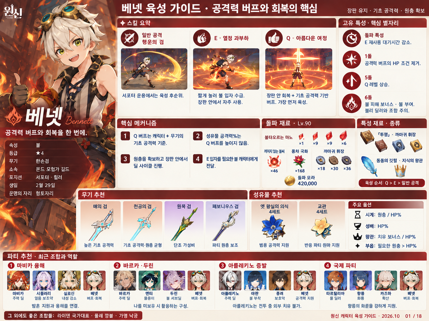 7.1버전 베넷 육성