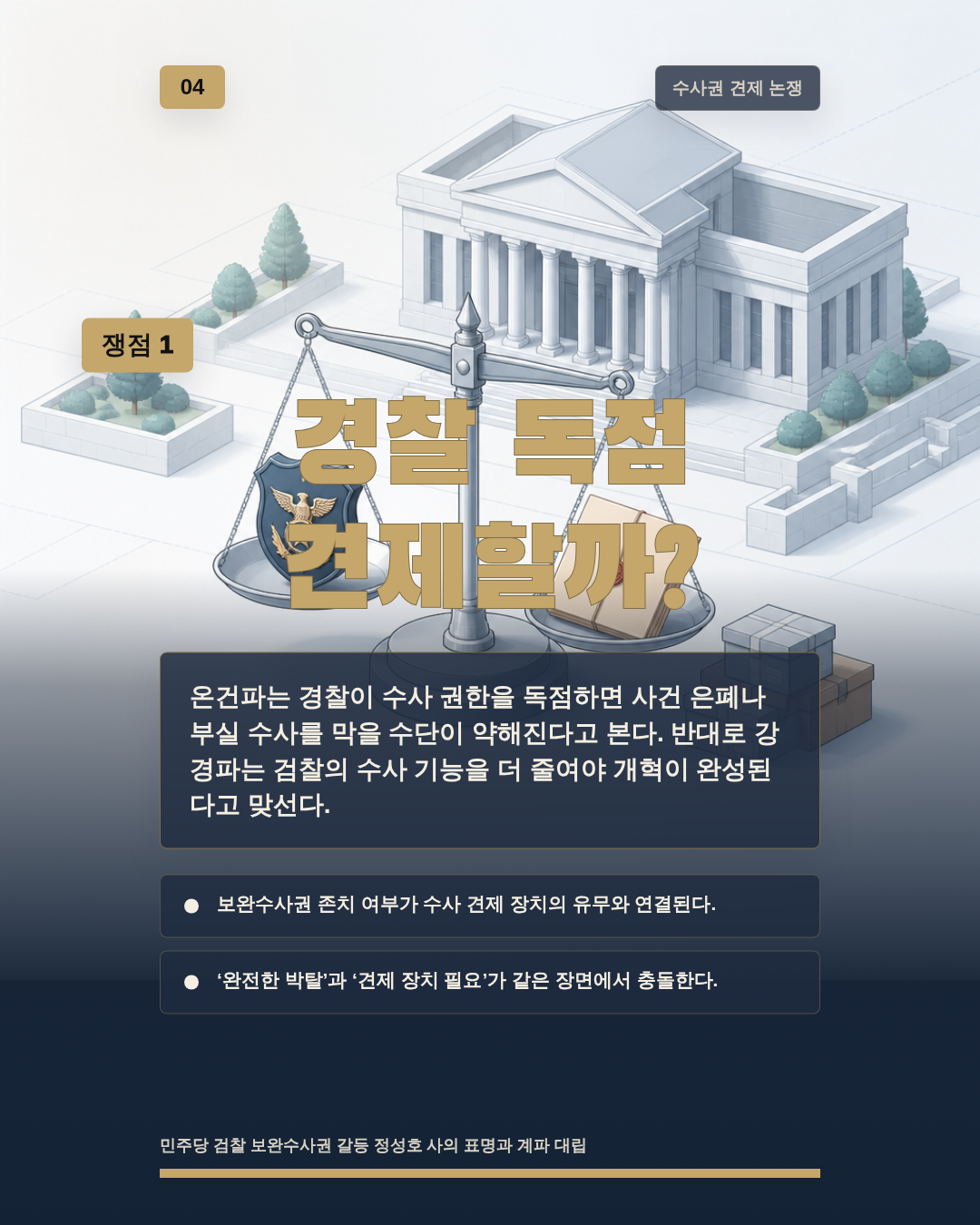 경찰 독점 견제할까?