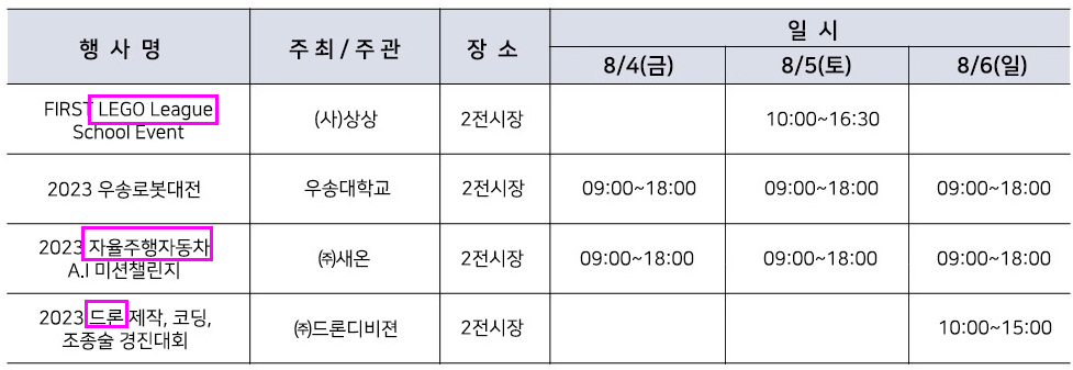 로봇융합 페스티벌