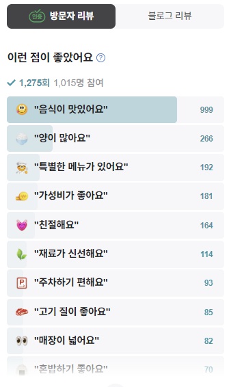 전북 부안 할매피순대 방문자리뷰