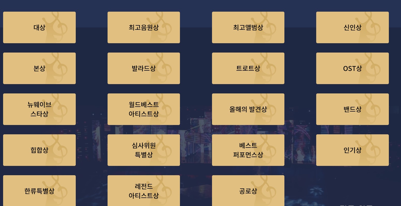 심사기준