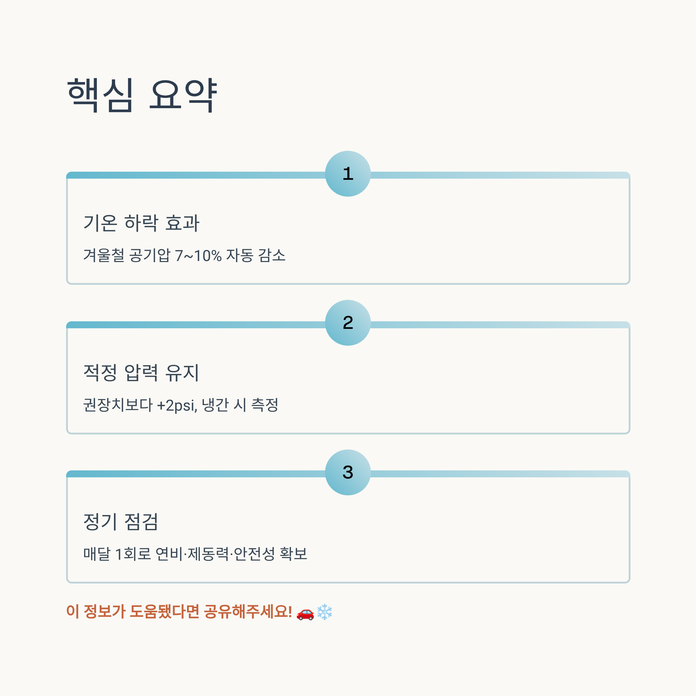 2025 겨울철 자동차 공기압 ❘ 기온 떨어지면 타이어 압력도 떨어집니다!