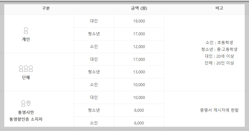 통영 어드벤처타워