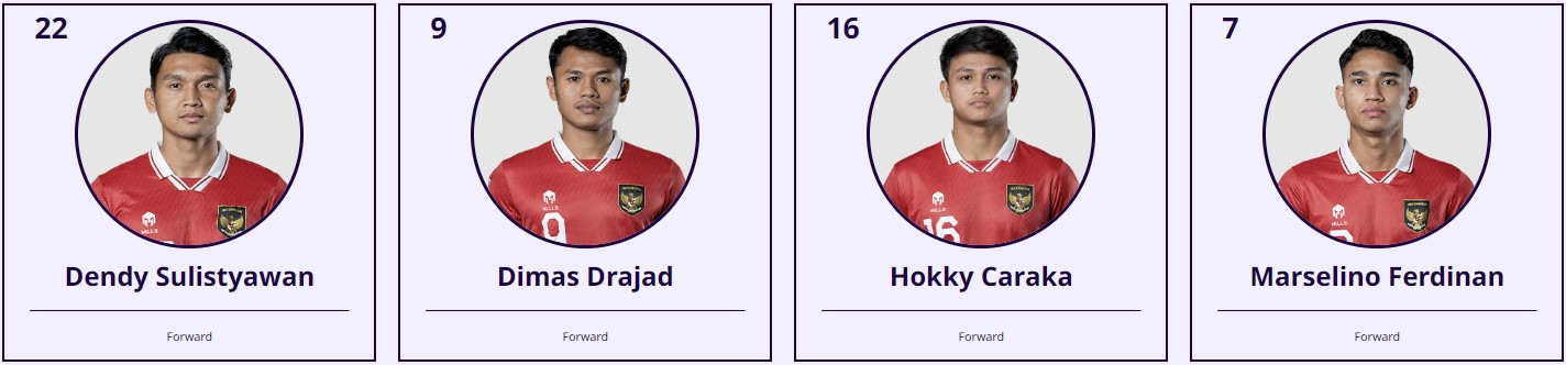 아시안컵 호주 인도네시아 축구 중계 일정(+ 무료 시청 방법)