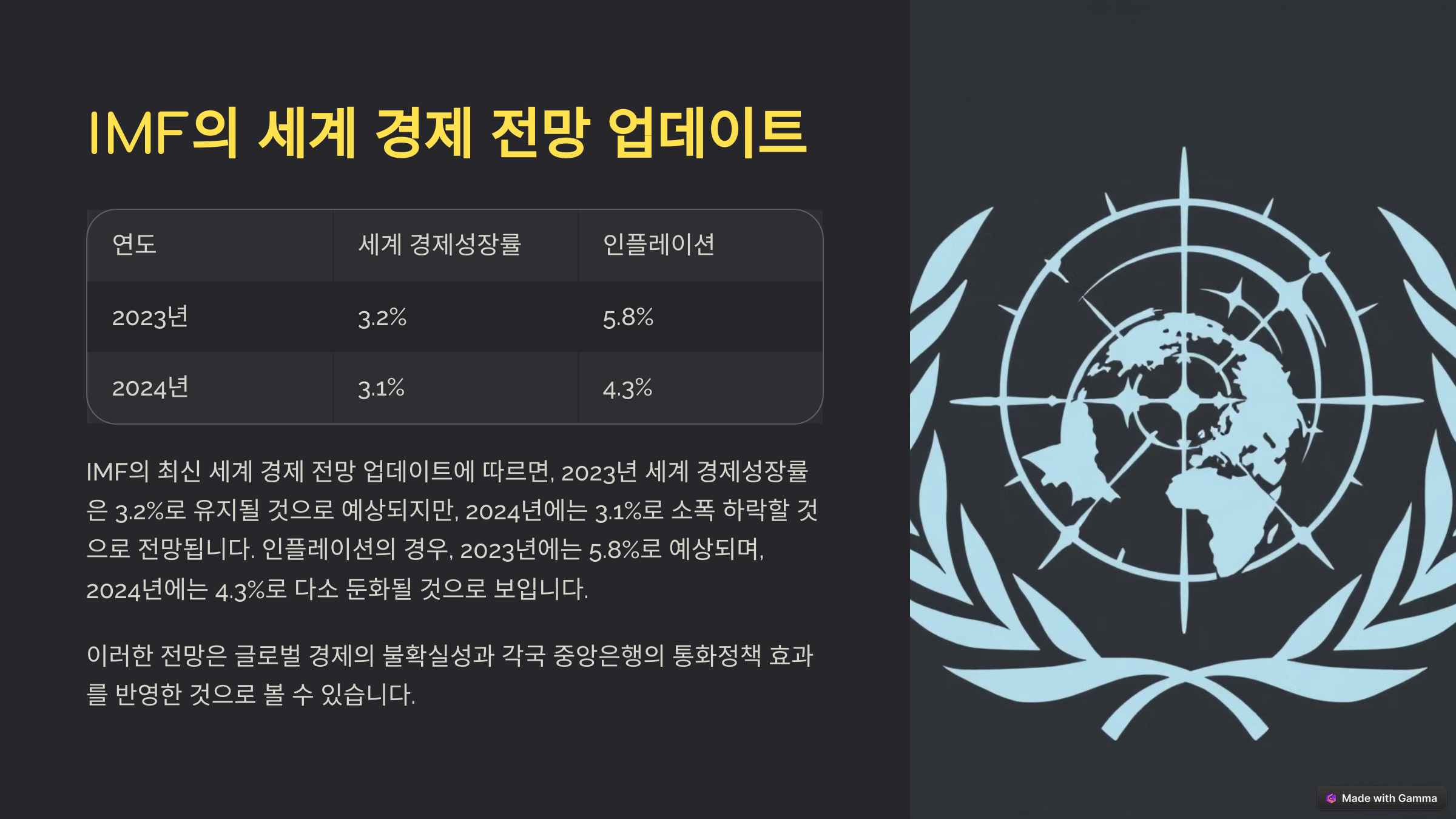 최신 IMF의 한국 경제 전망3