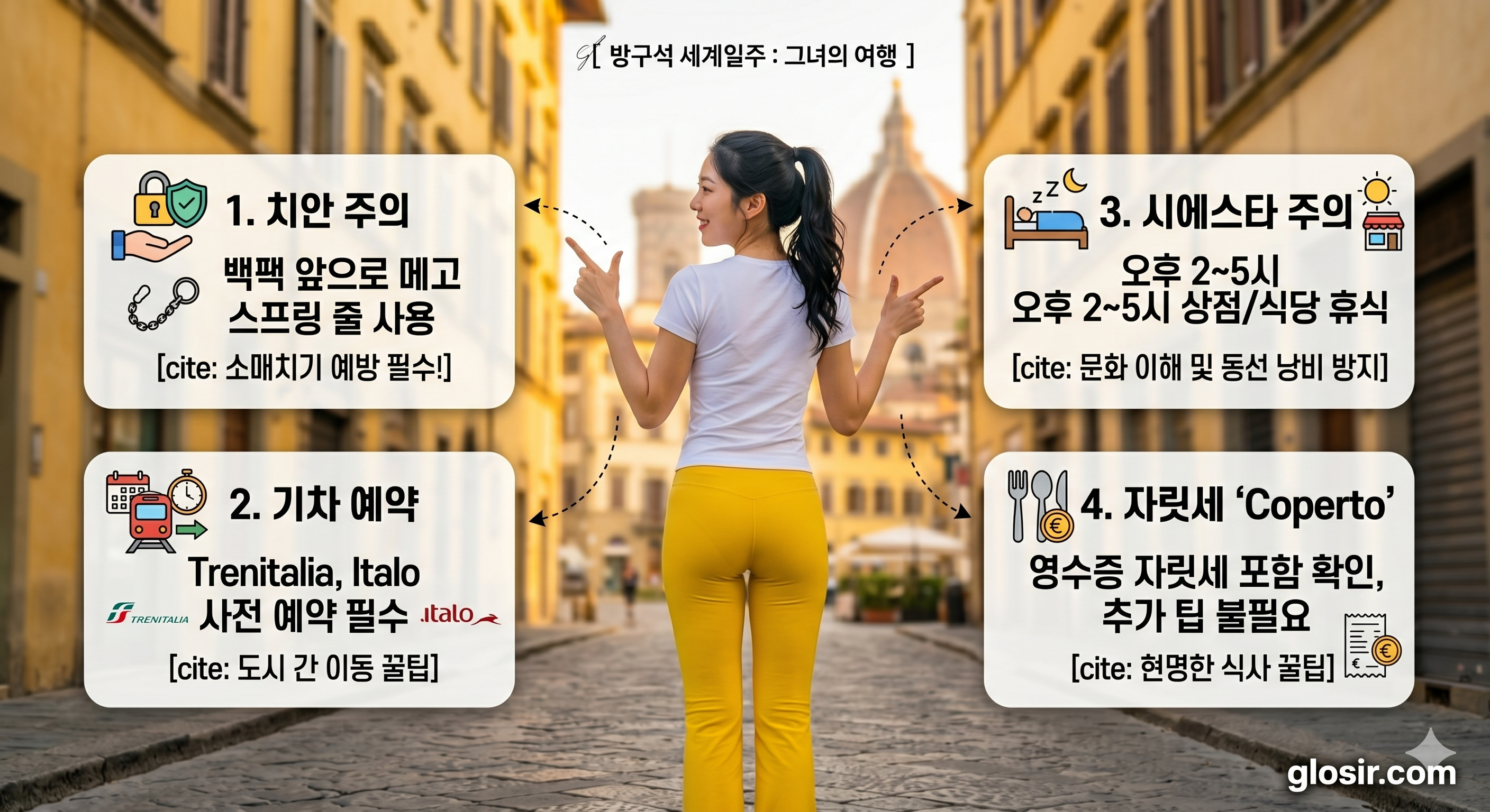 이탈리아 필수 여행 꿀팁 4 핵심 정보를 소개하며 고개 돌려 웃는 한국 여성 뒷모습 전신과$$방구석 세계일주 그녀의여행$$glosir.com 출처 인포그래픽 배너