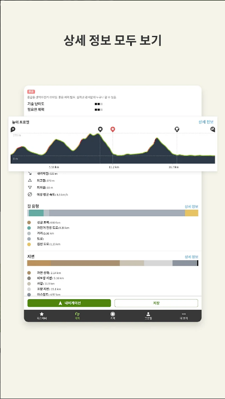코무트(komoot), 자전거&달리기&등산 경로 플래너