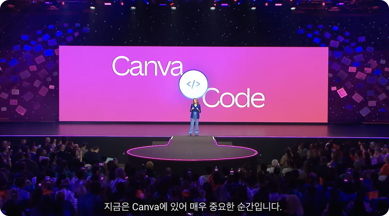 canva