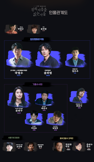악의-마음을-읽는자들-인물관계도