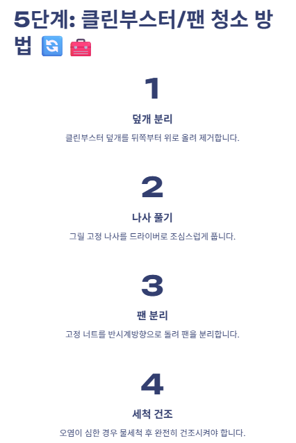 공기청정기 청소 방법: 단계별 청소방법(삼성,LG,쿠쿠,샤오미,발뮤다,퓨리케어)