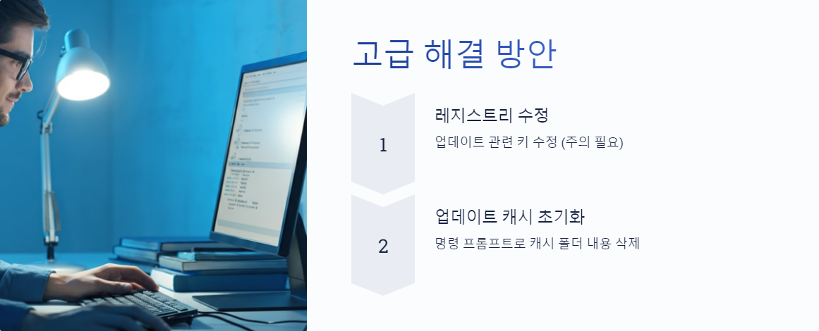 0x80245FFF
