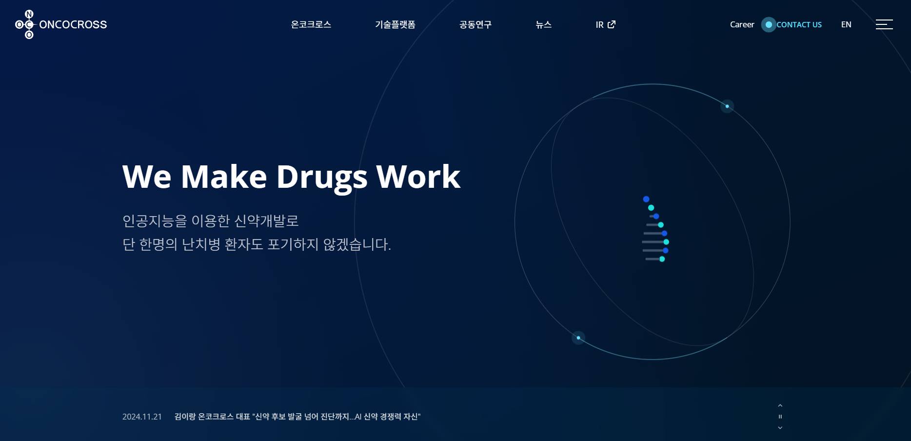 온코크로스