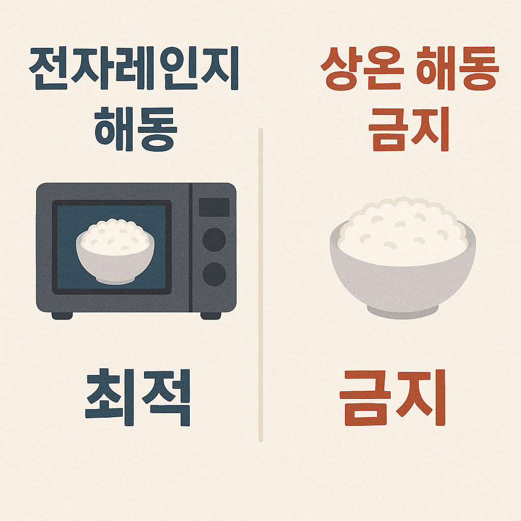 해동은 전자레인지가 가장 좋다
