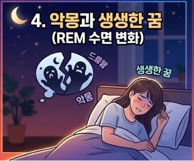 멜라토닌 부작용