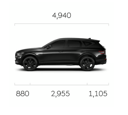 제네시스 GV80 가격표