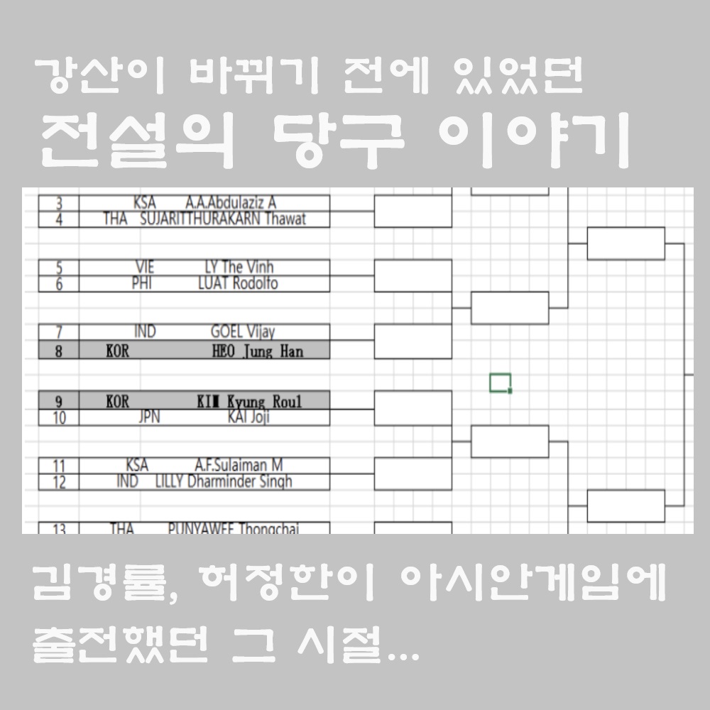 16회 광저우 아시아경기대회 당구종목 대진표 - 김경률, 허정한