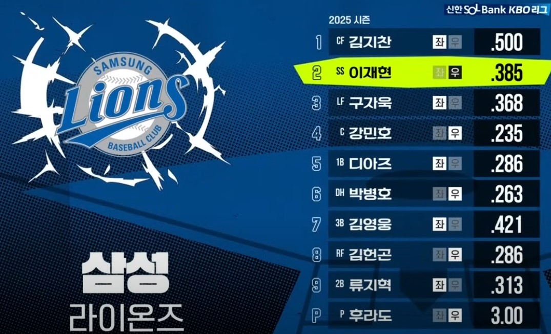 2025 프로야구 두산 vs 삼성