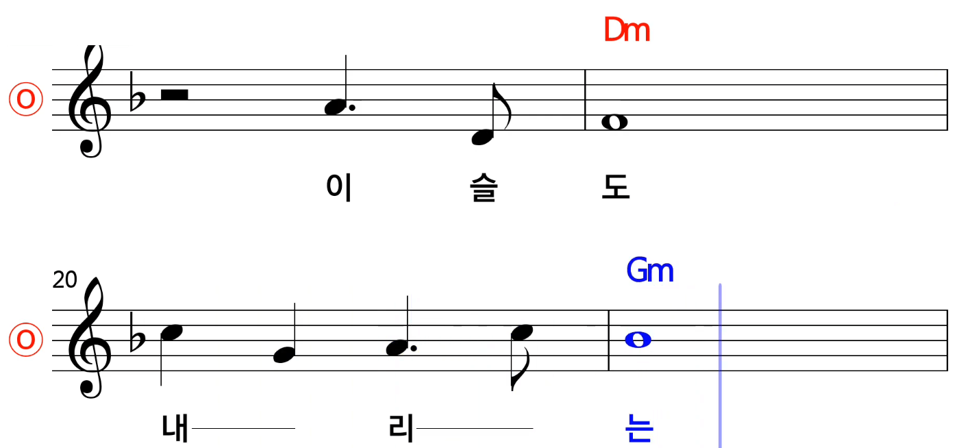 신세영 전선야곡 악보